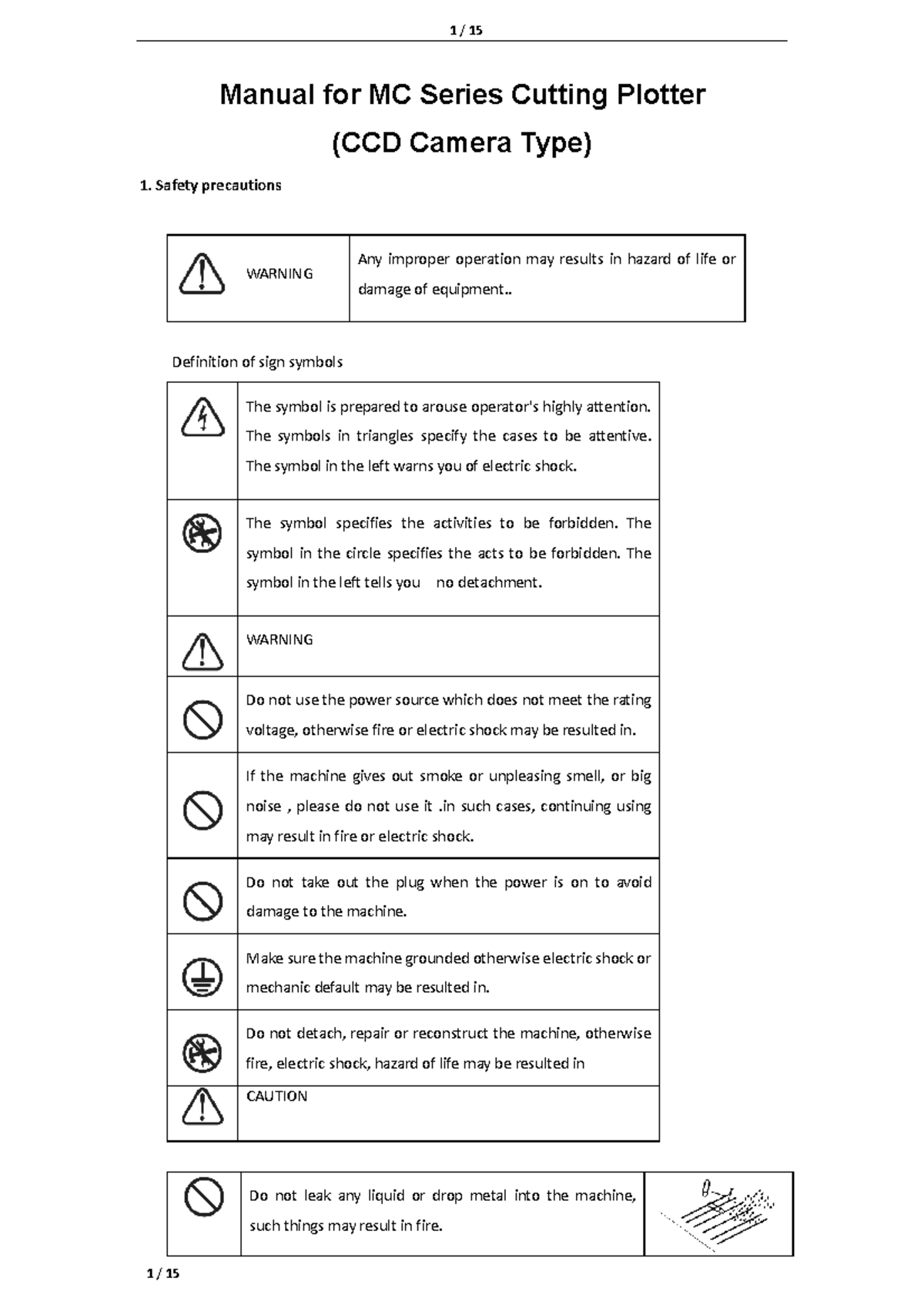 User Manual for MC Series Cutting Plotter (CCD Camera Type) - Studocu