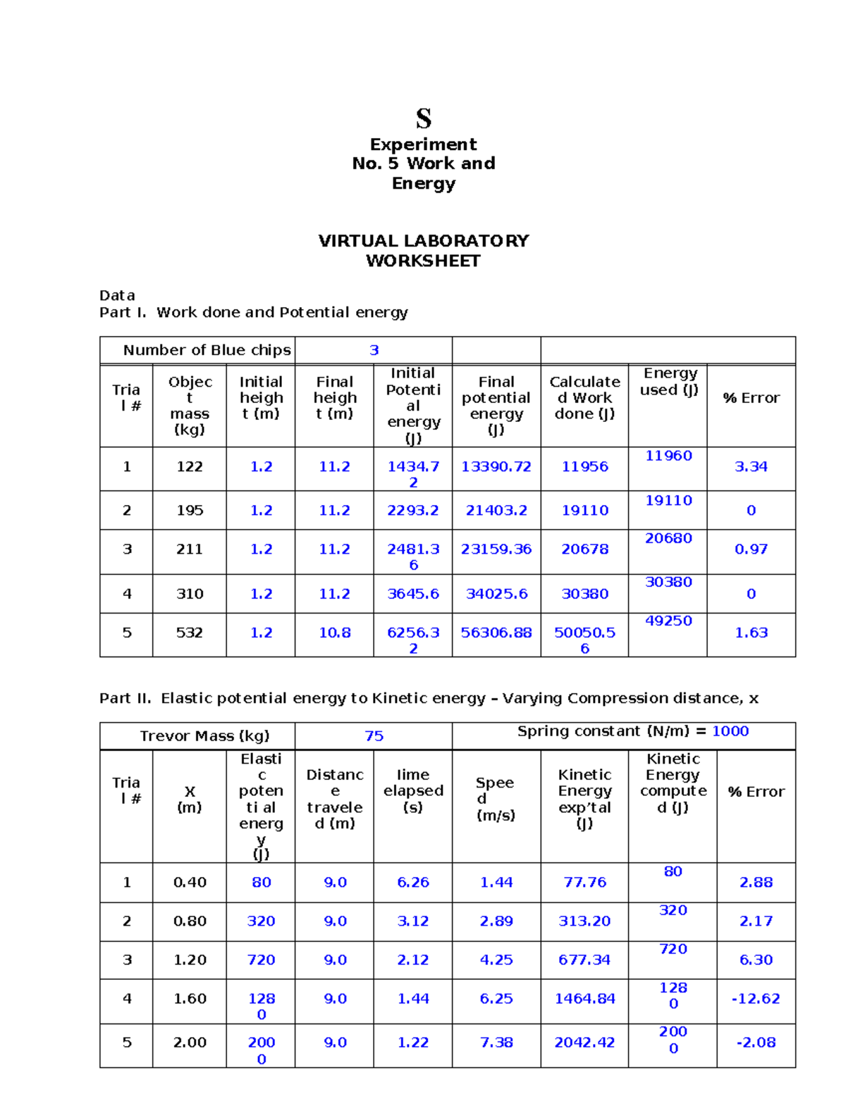 Experiment 5 Data Sheet - S Experiment No. 5 Work and Energy VIRTUAL ...