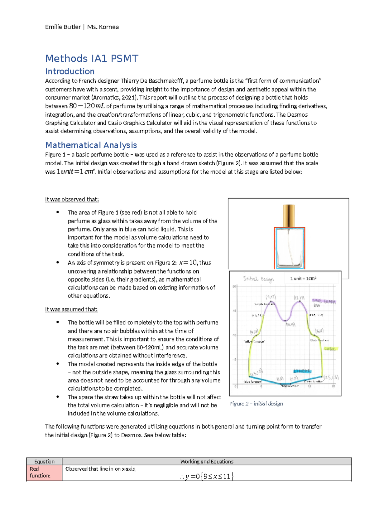 Methods IA1 PSMT: Designing a Perfume Bottle with Mathematical ...