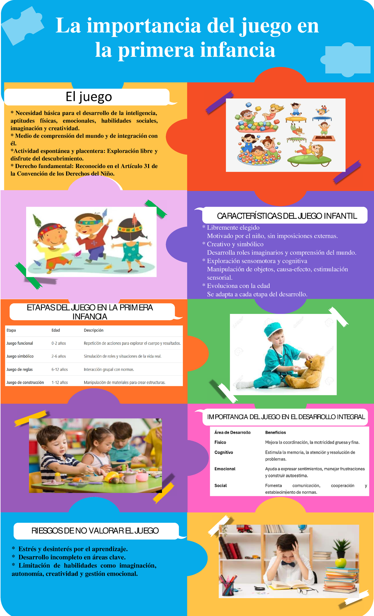 Infografía: La Importancia del Juego en la Primera Infancia - Studocu