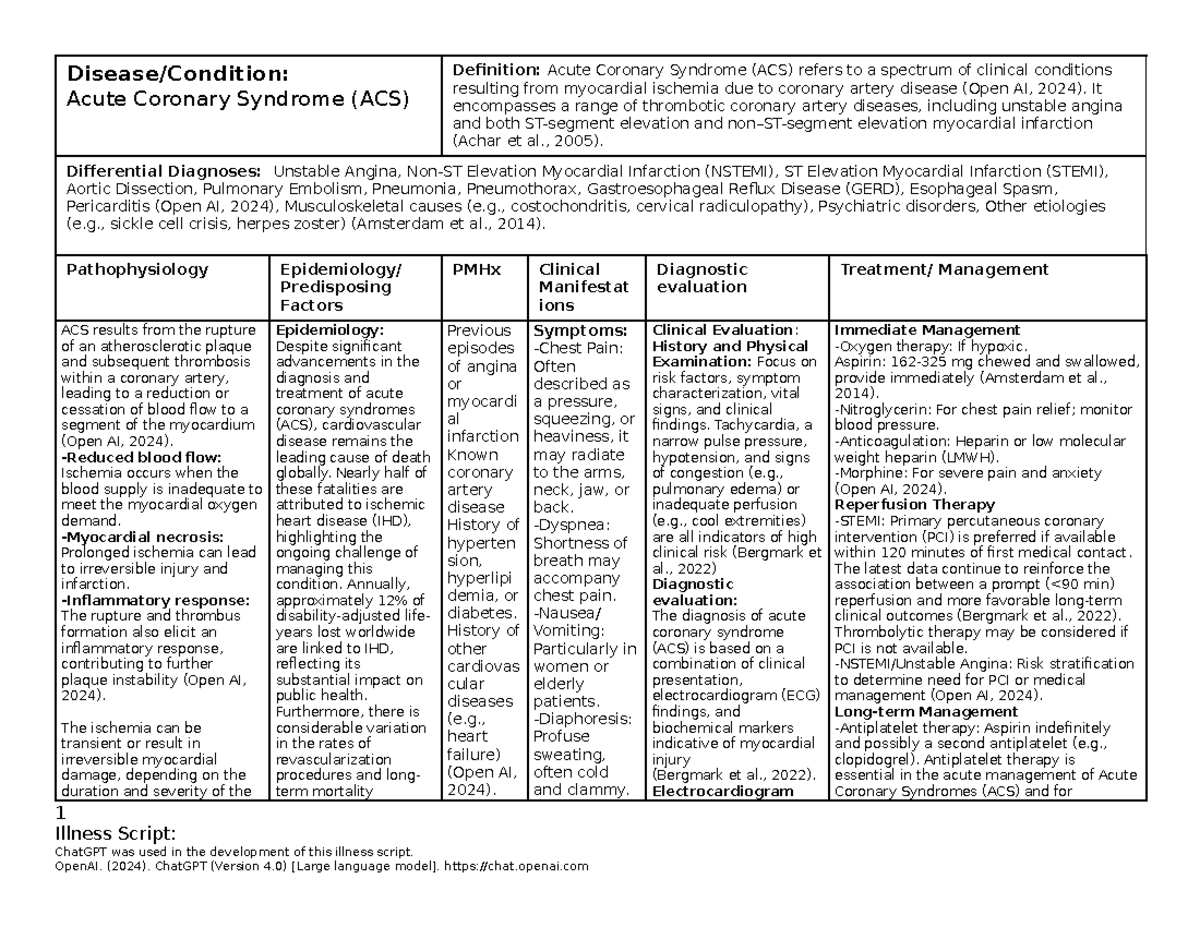 Module 7 ACS Illness Script and Clinical Evaluation Notes - Studocu