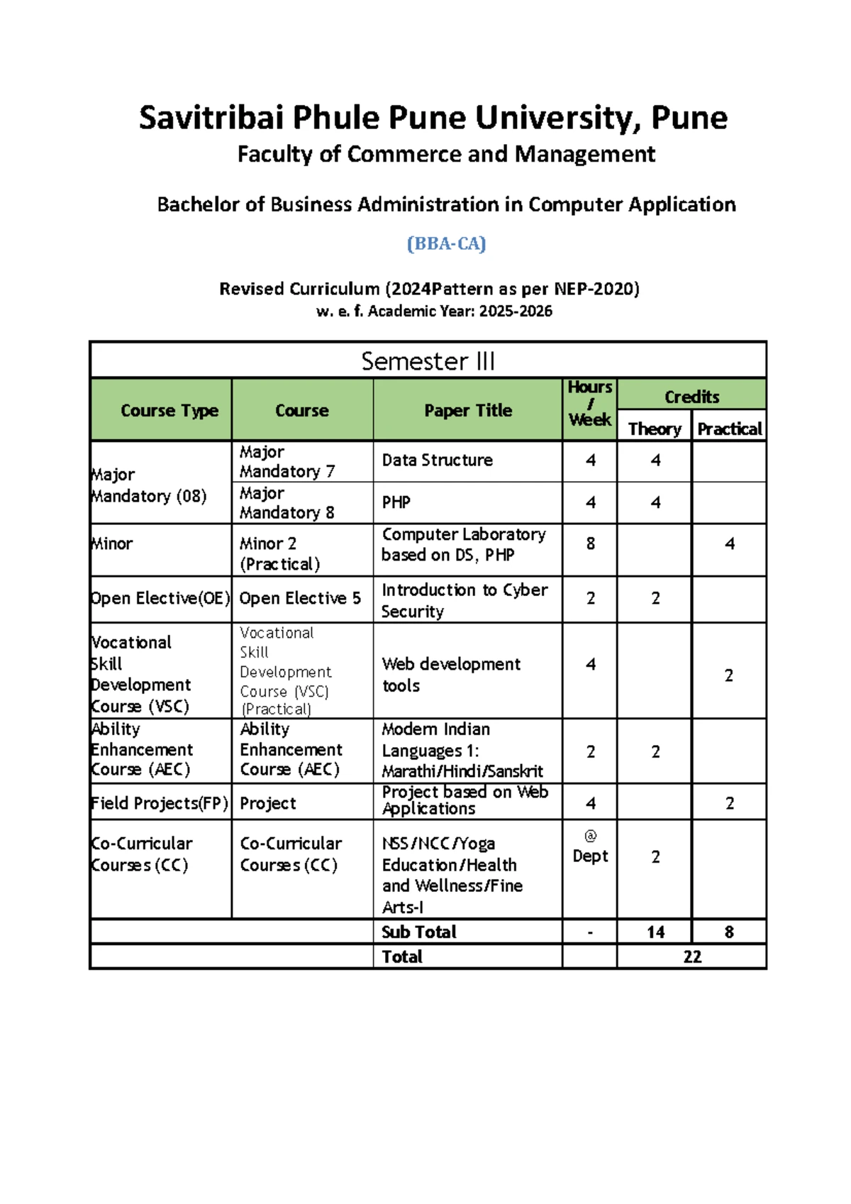 Sol Prac Assignment 1: Java Programs for Geometry, Matrix Operations ...