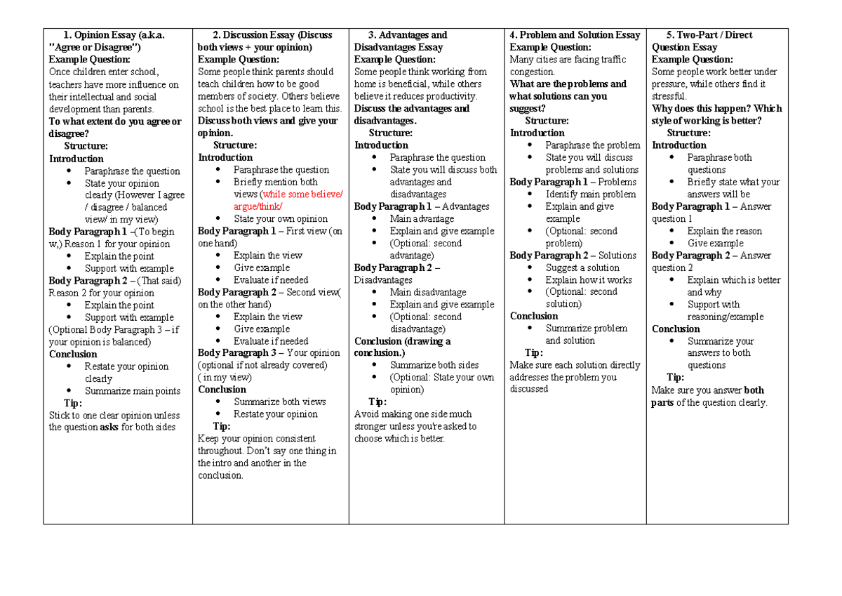 IELTS Writing Task 2: Opinion & Discussion Essay Guide - Studocu