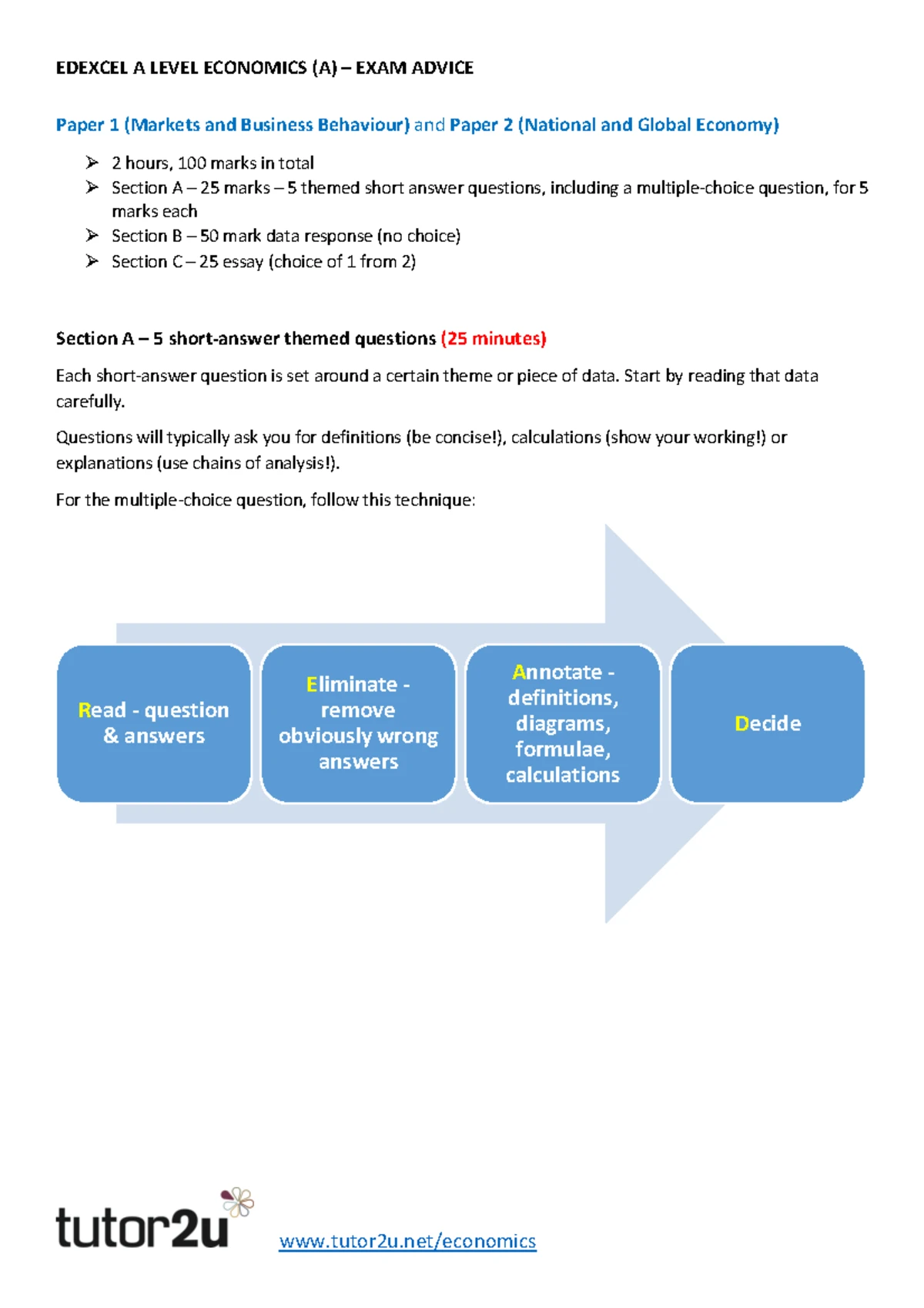 Edexcel A-level Diagram Practice Book - Student Name: EDEXCEL A LEvel ...