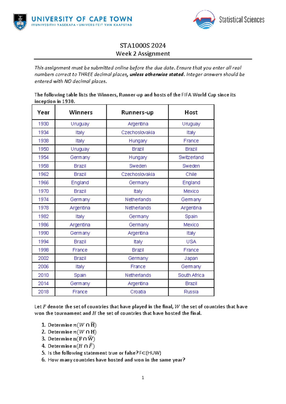 STA1000S Week 2 Assignment: FIFA World Cup Data Analysis 2024 - Studocu
