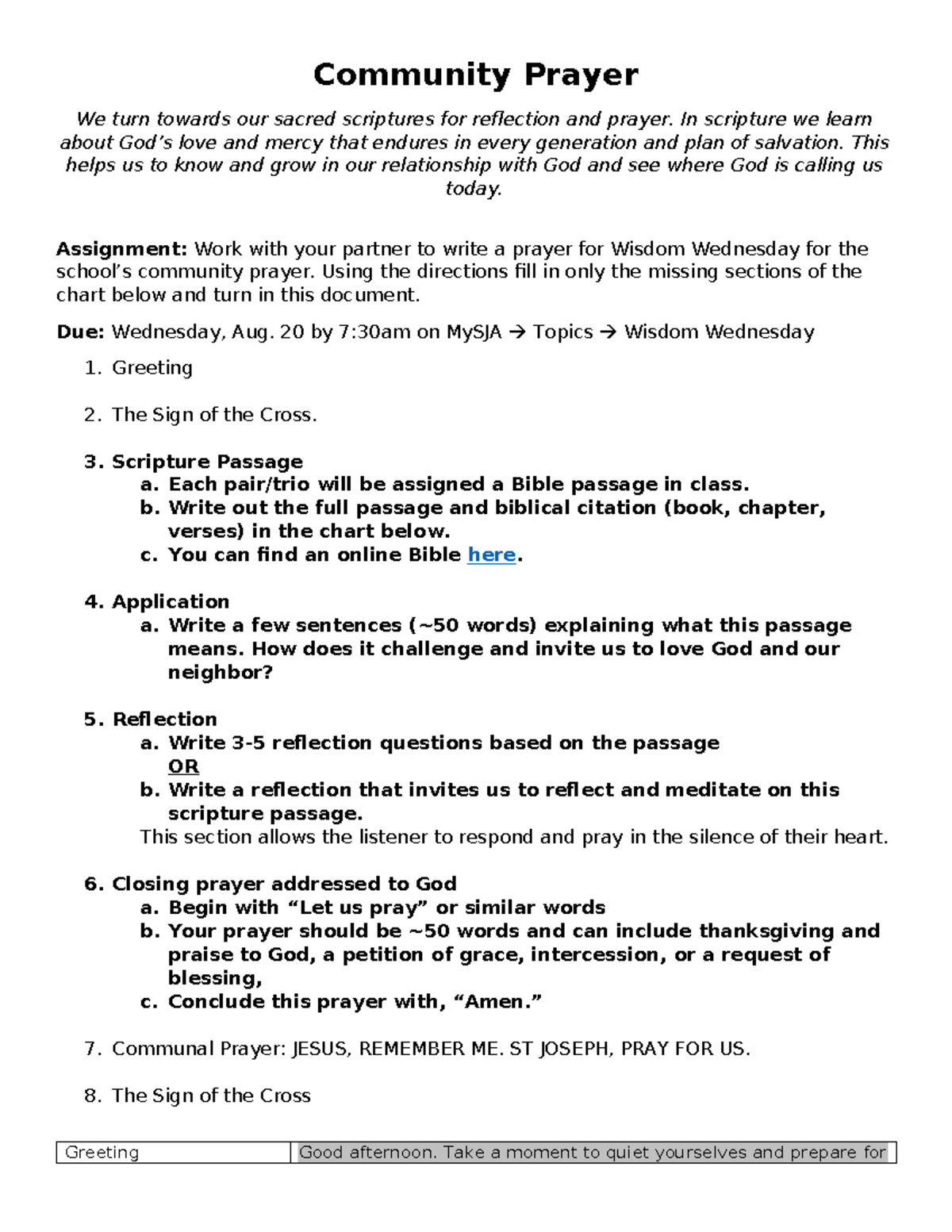 9th - Wisdom Wednesday Community Prayer Assignment 2025 - Studocu
