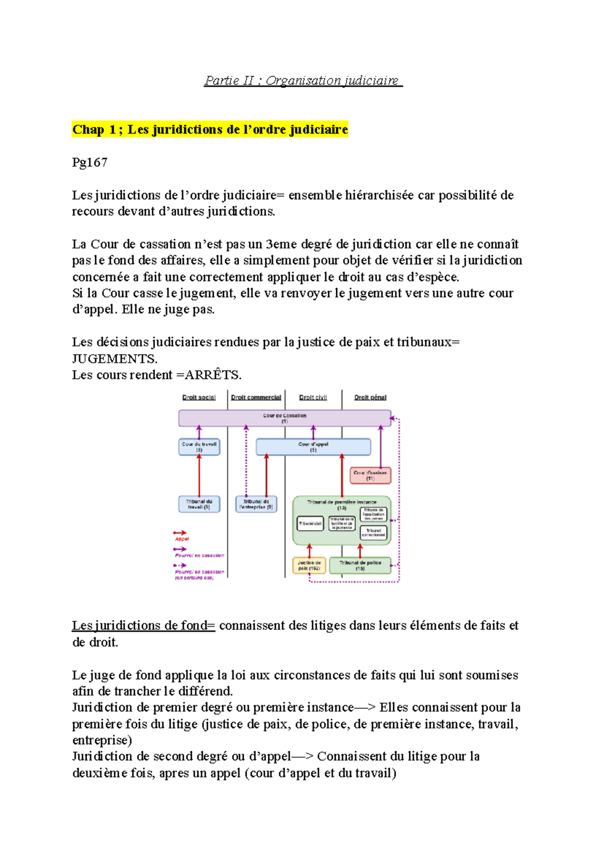Partie II Organisation Judiciaire - Chapitre 1: Les Juridictions ...