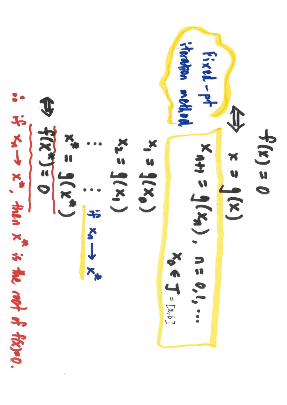 IE2106 T8 Fixed Point Iteration Method Notes - Studocu