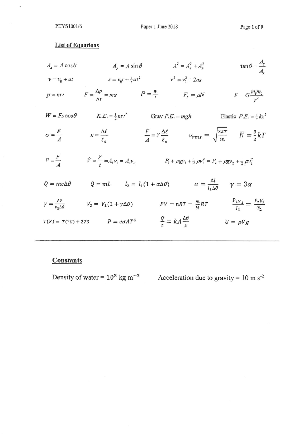 June 2018 exam - PHYS1001 June exam - PHYS1001 - Studocu