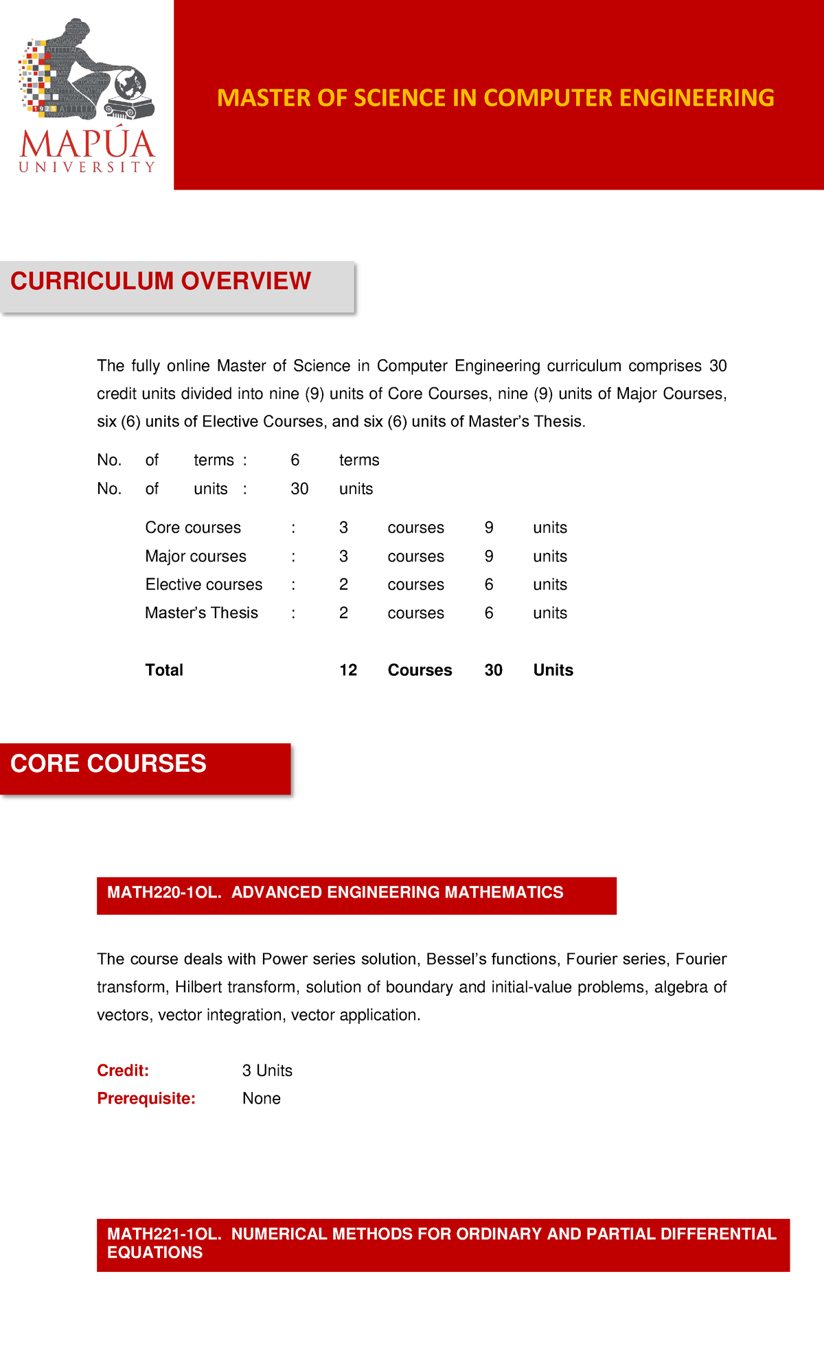 MSc Computer Engineering Curriculum Overview (30 Units) - Studocu