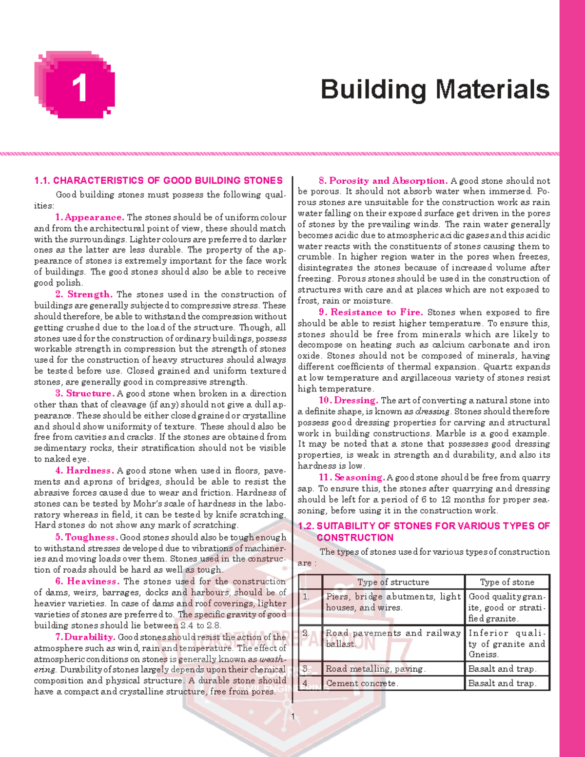 Chapter 1: Building Materials - Key Concepts and Objective Questions ...