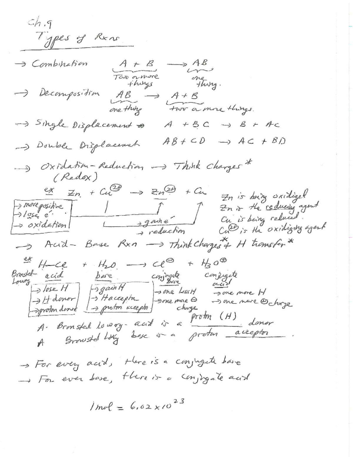Cheatsheet for CHE 100 Exam: Types of Reactions and Electrolytes ...
