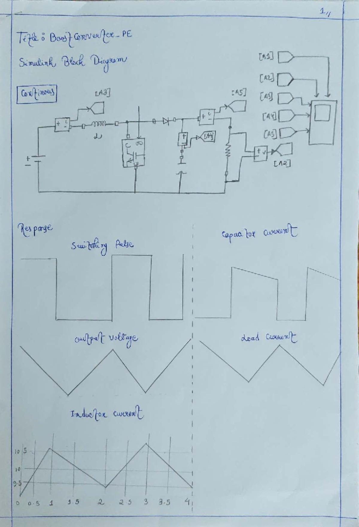 Simulink Block Diagrams for Boost Converters and Rectifiers - Studocu