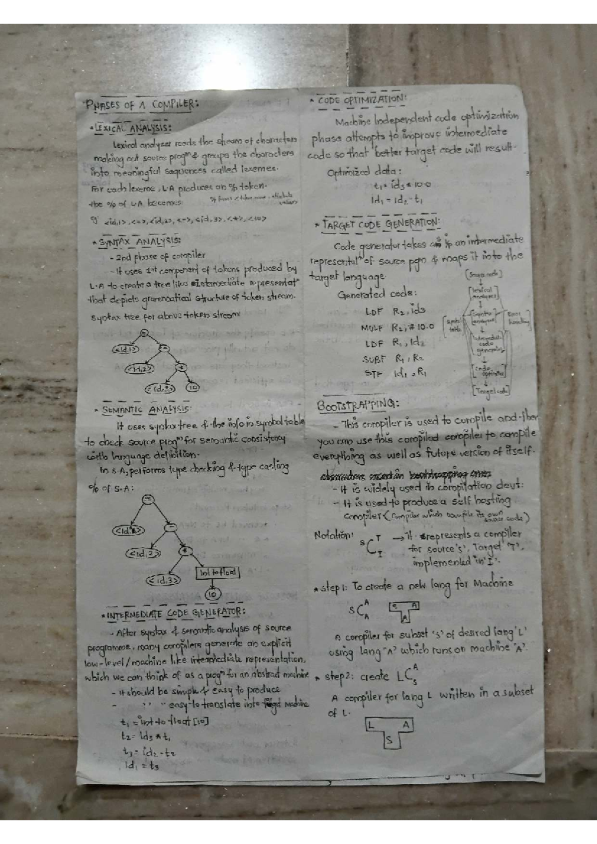 CD - Compiler Phases: Code Optimization and Lexical Analysis Notes ...