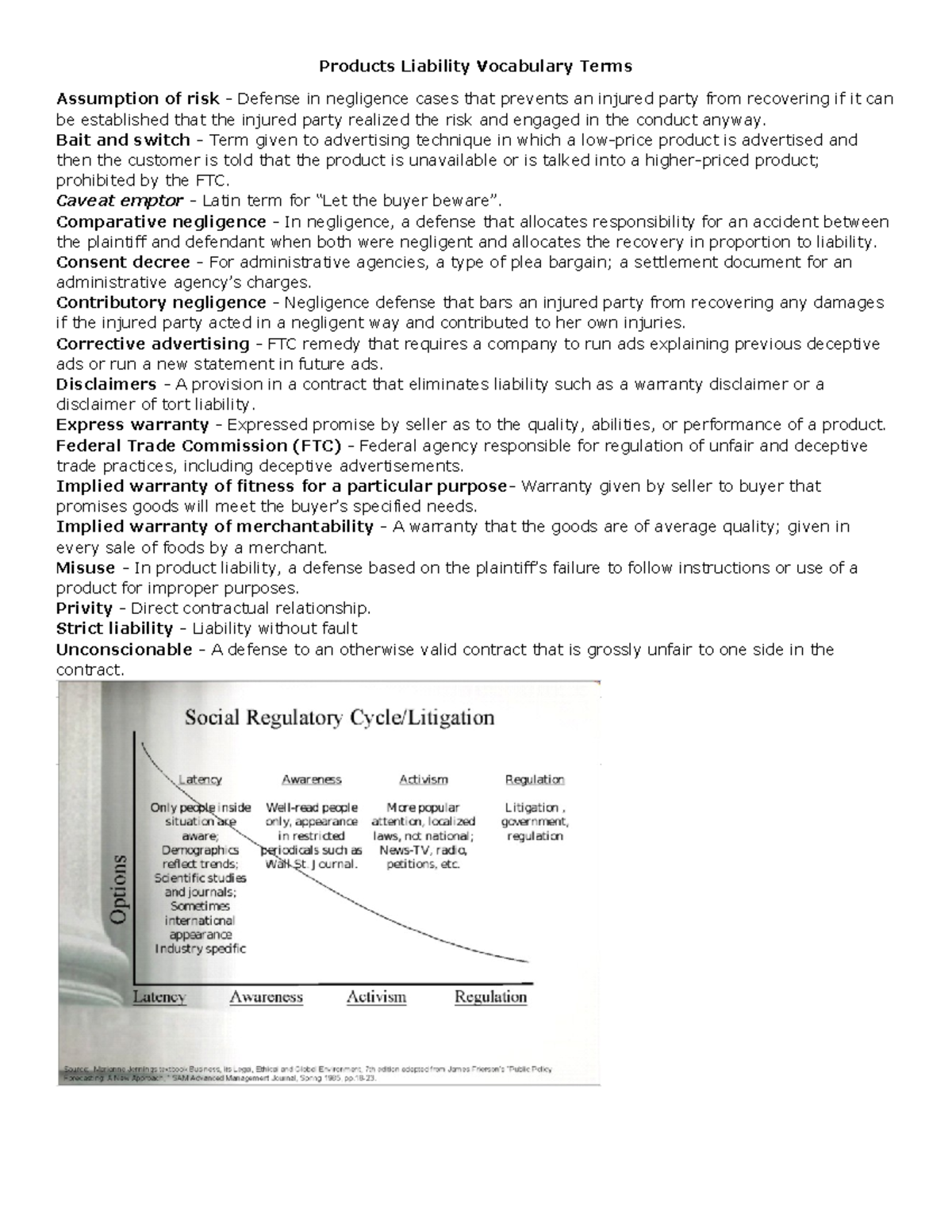 LES 305 - Exam #3 Product Liability Study Notes and Outline - Studocu