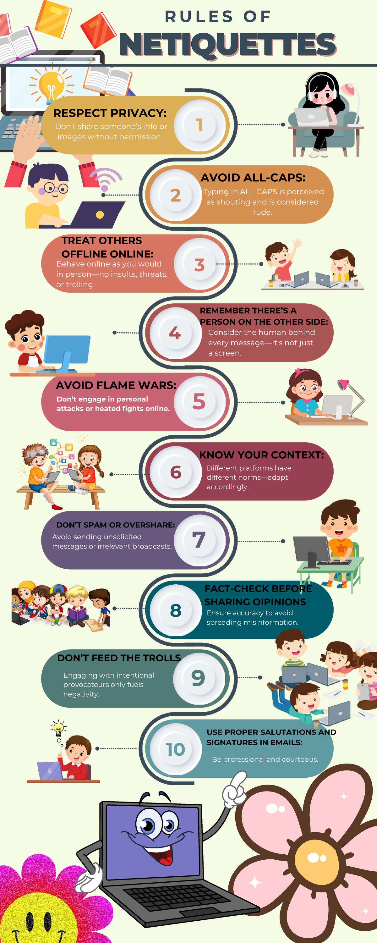 Netiquette Guidelines for Learners: Respect and Engage Online - Studocu