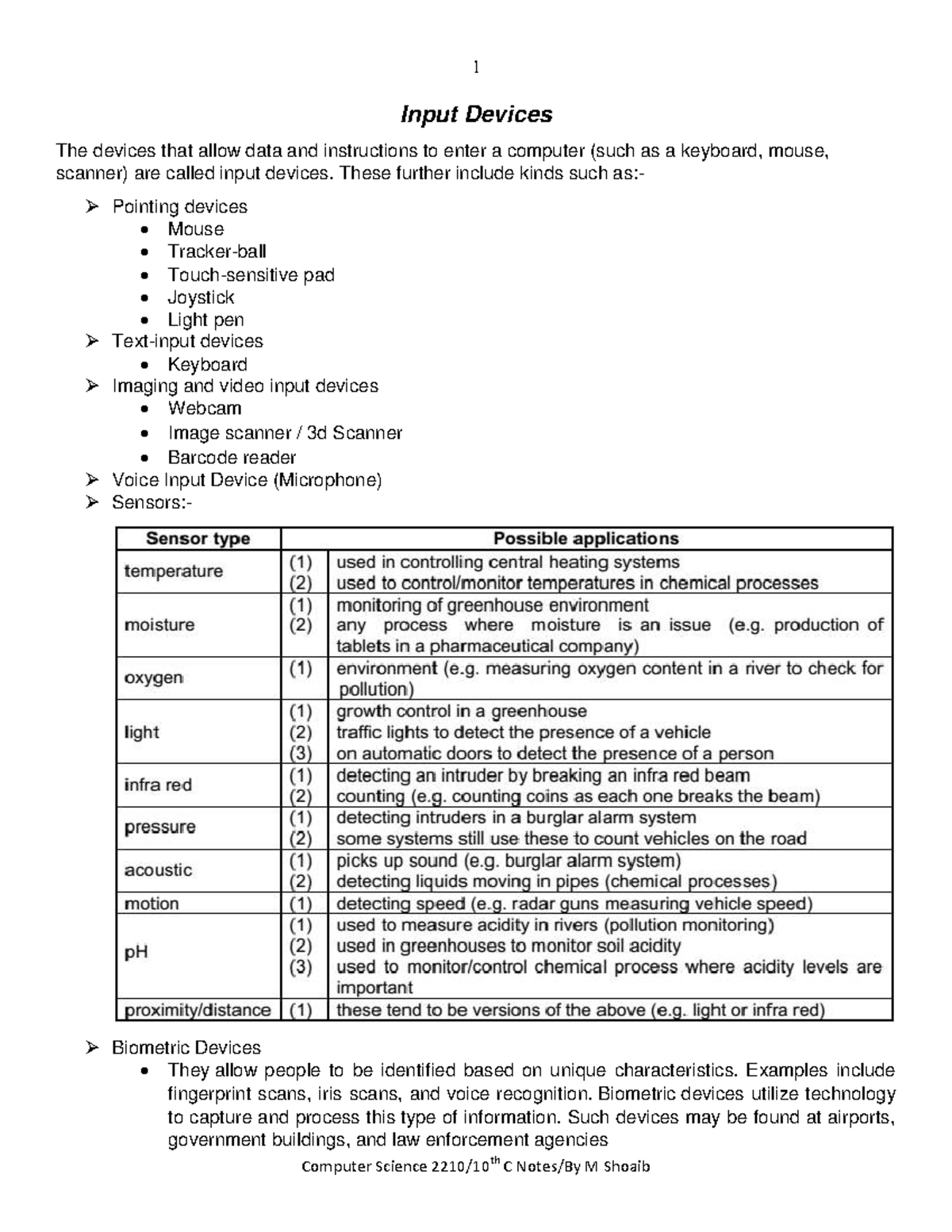 Olevel Computer Science Notes 2210: Input & Output Devices Overview ...