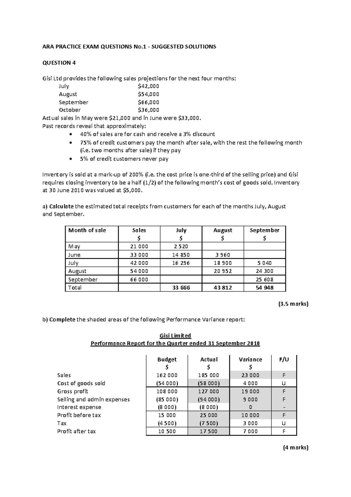 Past Exam Solutions No 1 - ACCT10001 - Melbourne - Studocu