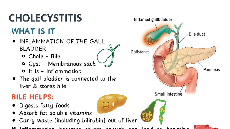 GI 5 6 Cholecystitis: Understanding Gall Bladder Inflammation - Studocu