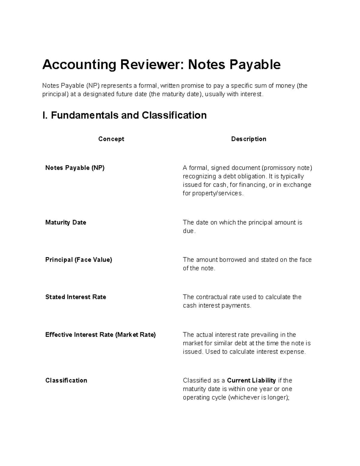 H - Accounting Final Exam: Notes Payable Overview and Key Concepts ...