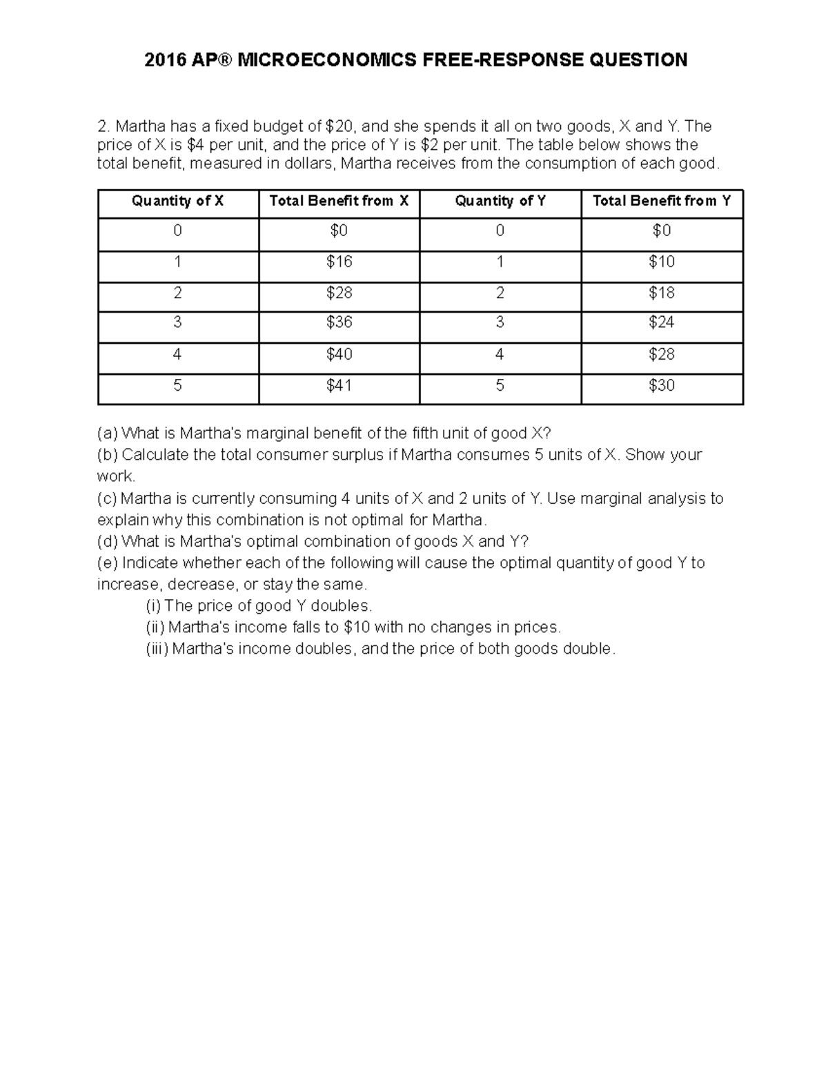 2016 MICROECONOMICS FRQ - Utility Maximization Analysis - Studocu