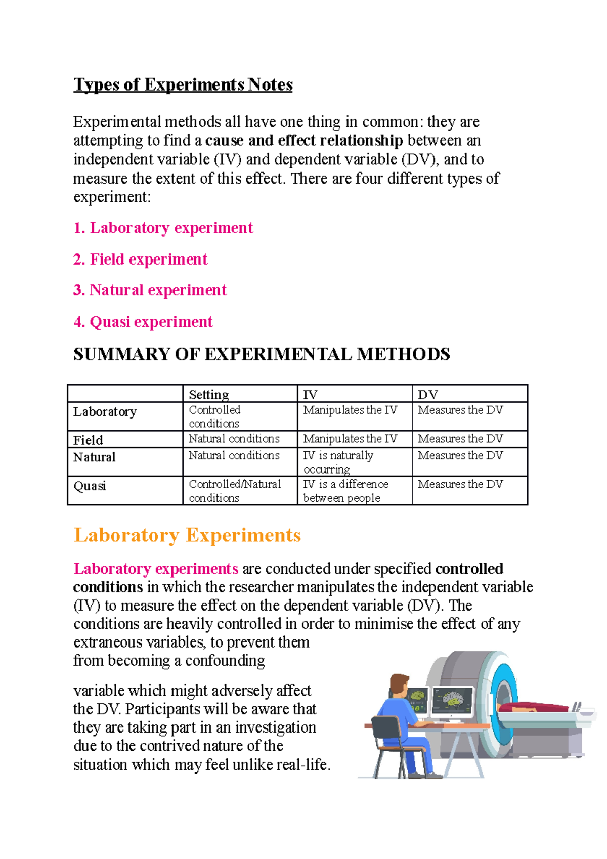 Types of experiments notes and qs - Types of Experiments Notes ...