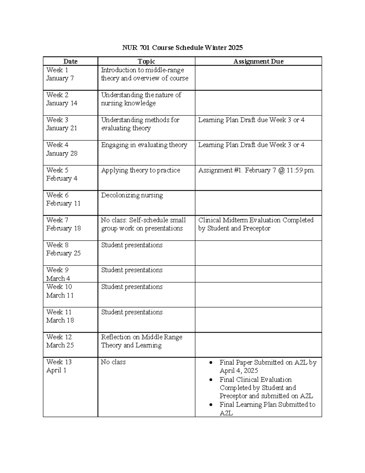 NUR 701 Winter 2025 Course Schedule & Important Dates - Studocu