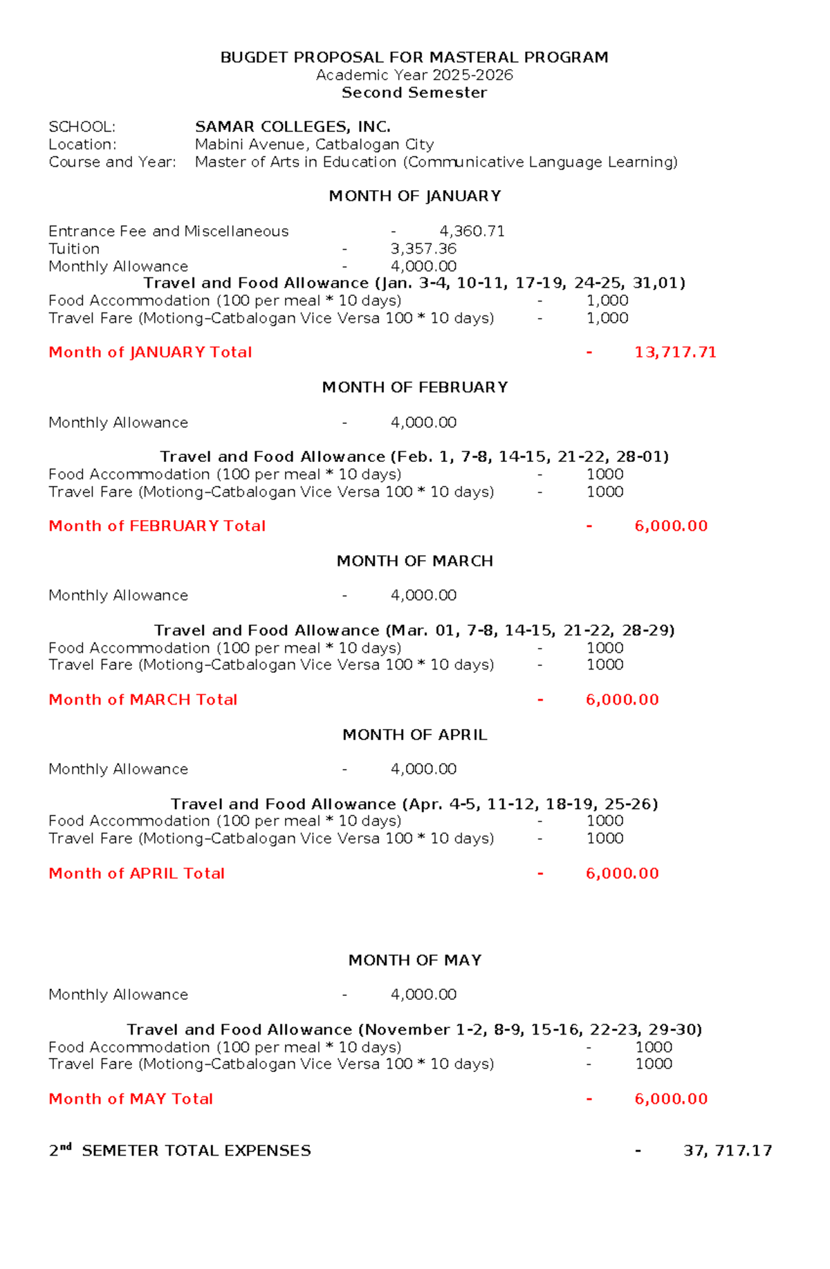 Budget Proposal for MA in Education (2nd Sem) at Samar Colleges - Studocu