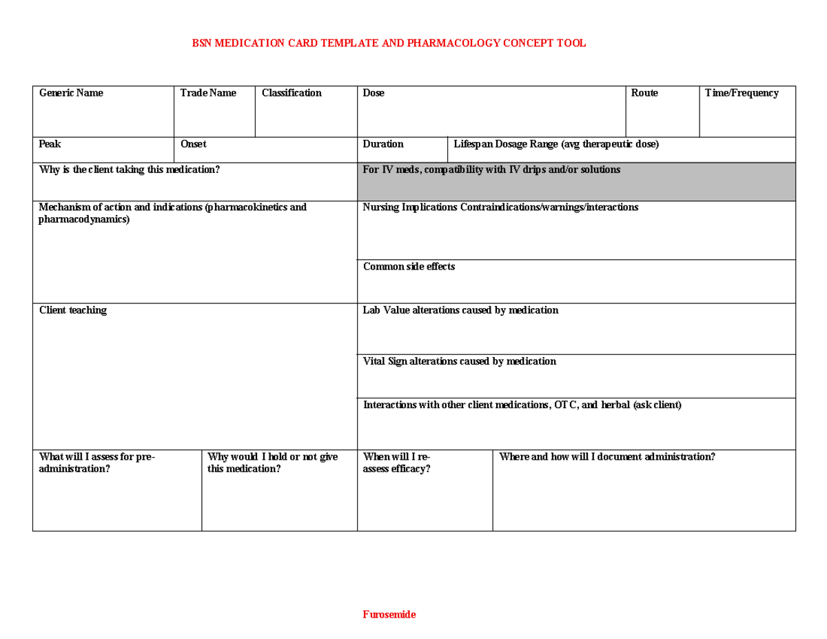 BSN 2030 Med Cards: Pharmacology & Nursing Implications Guide - Studocu