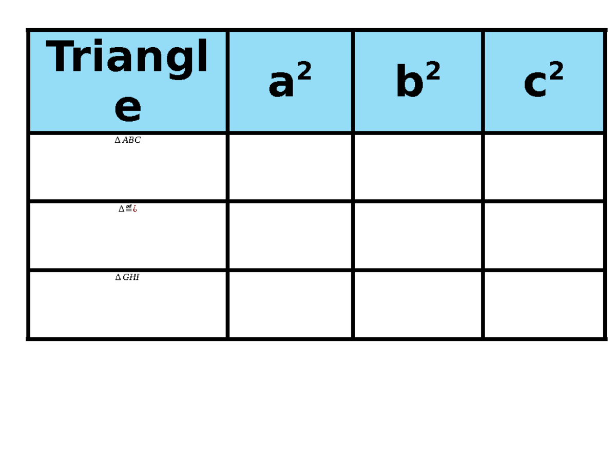 triangle measurement - Science, Technology, Engineering and Mathematics ...