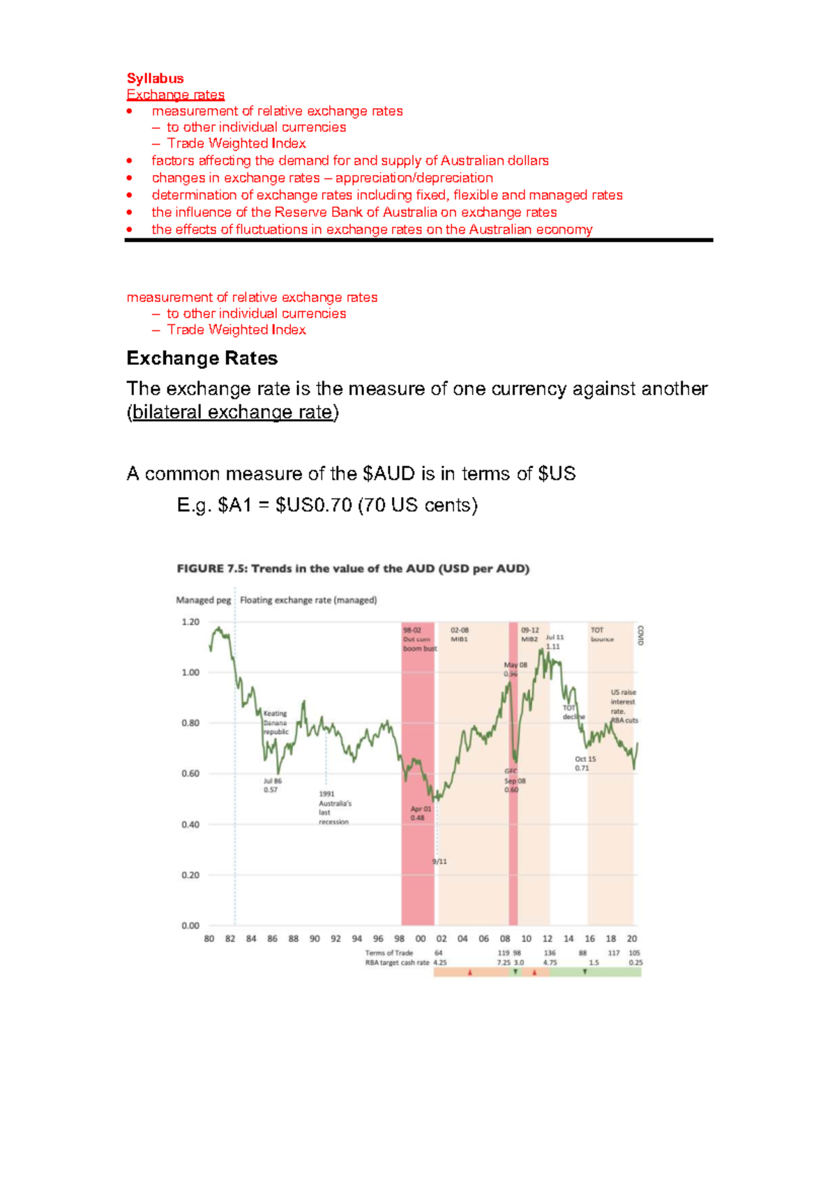 Exchange Rates: Factors, Influences, and Economic Impacts - ECON 15 ...