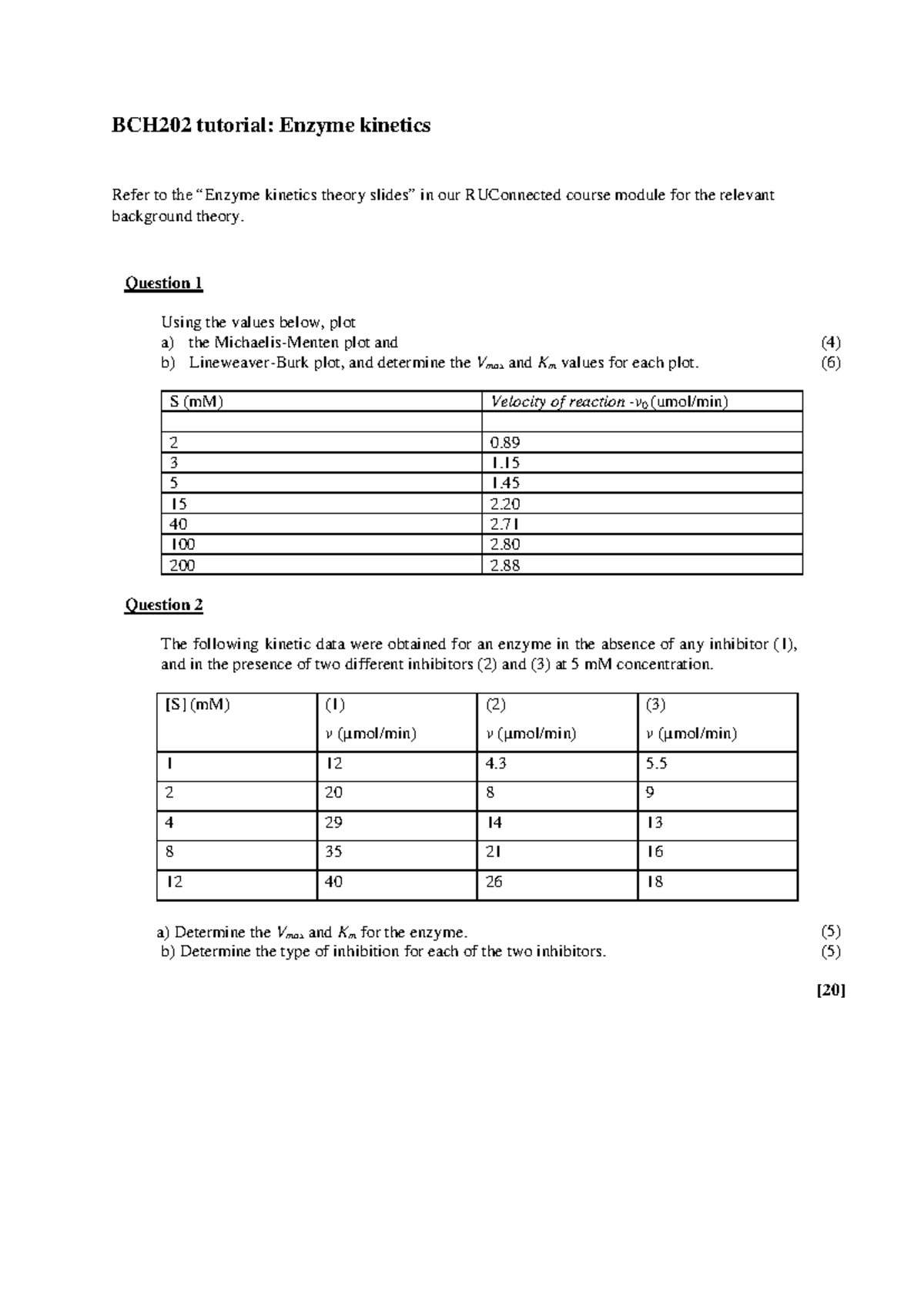 BCH202 Tutorial: Enzyme Kinetics Analysis and Inhibition Types - Studocu