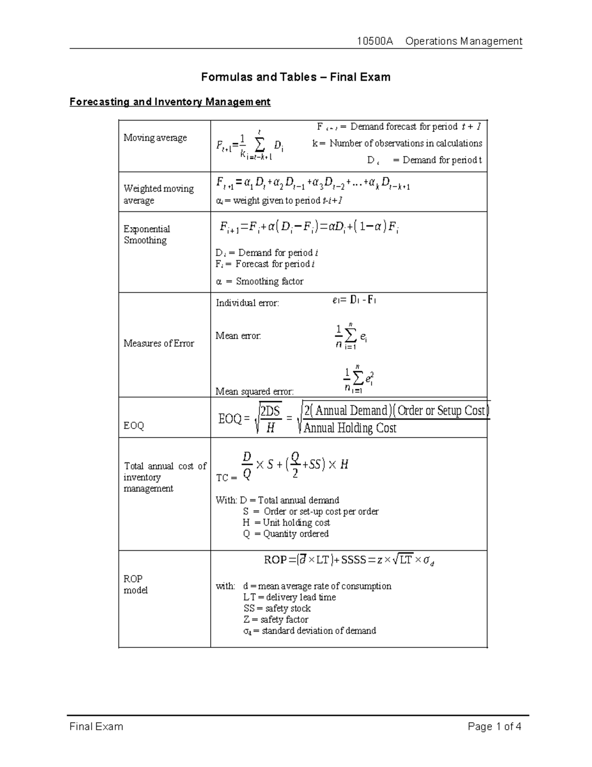 Formulas and table - Final exam - Formulas and Tables – Final Exam ...