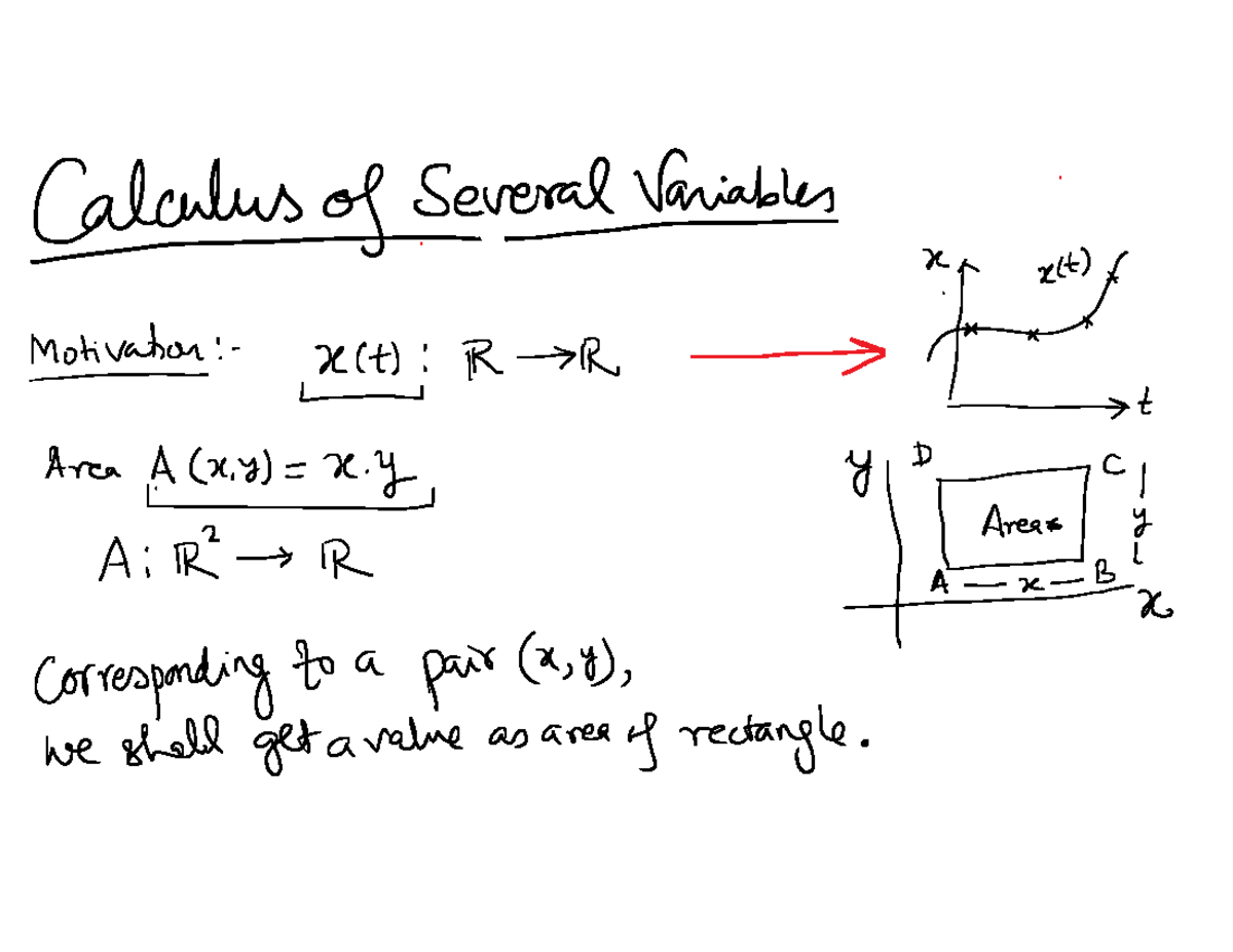 Lec 4 - Calculus of Several Variables Concepts and Limits - Studocu