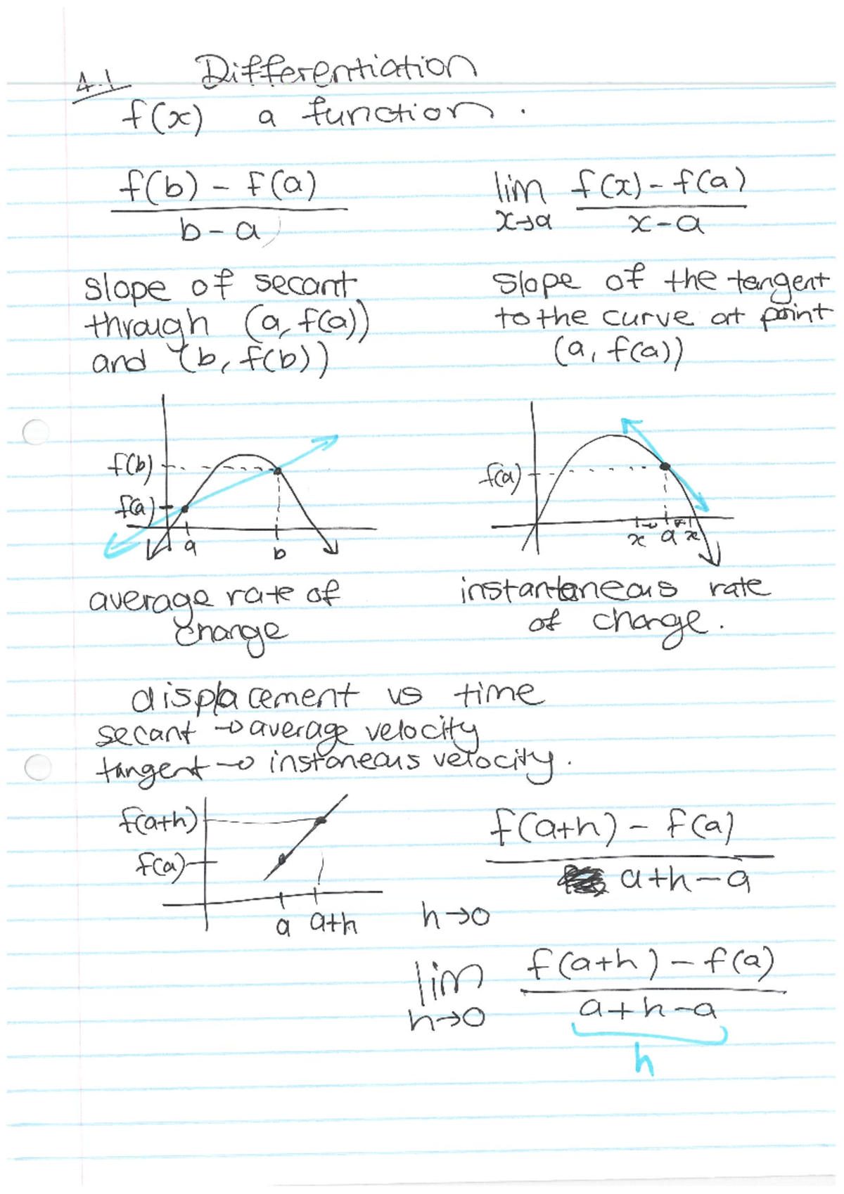 Differentiation Concepts and Limits - Math 4.1 Notes - Studocu