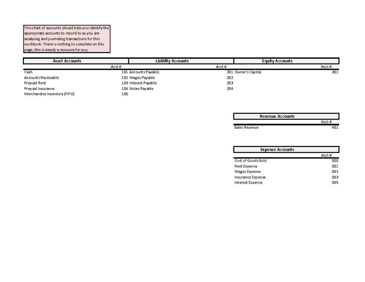 ACC 317 Project One Workbook - Milestone Inventory J - Batter Up ...