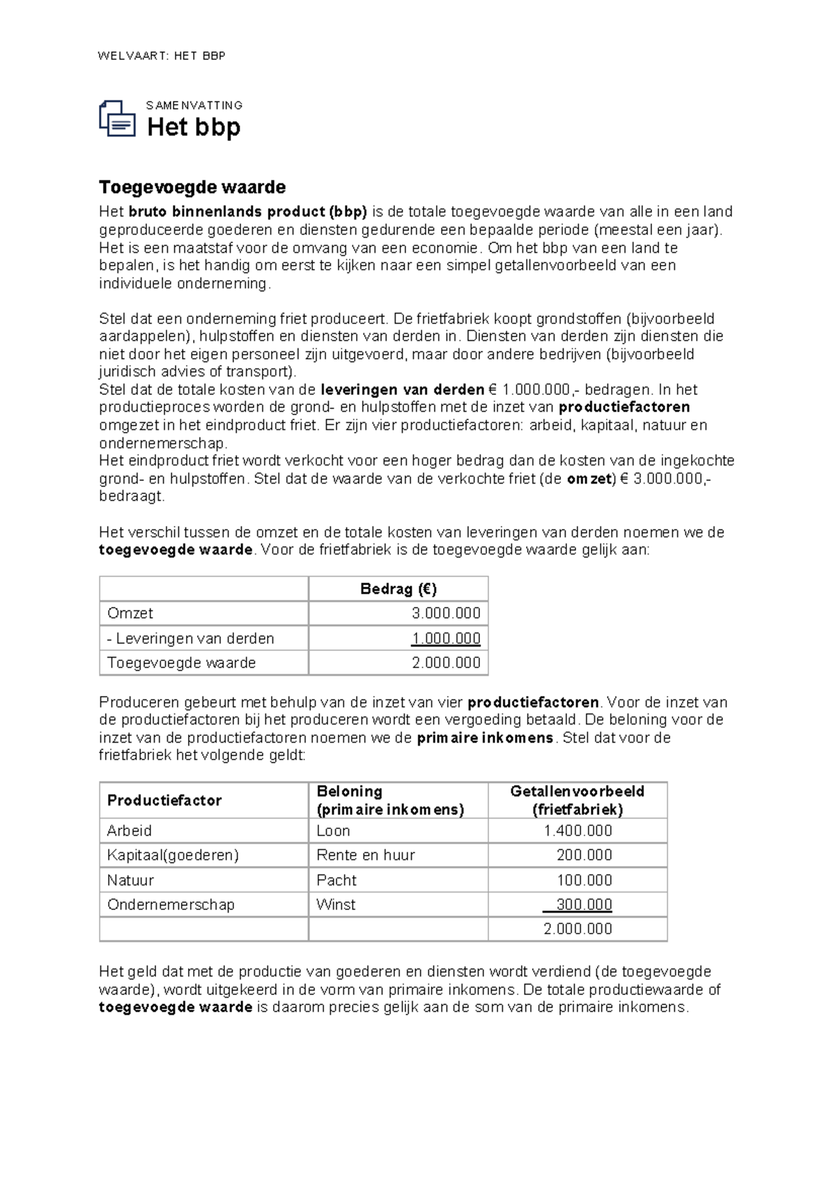 Samenvatting BBP en Brede Welvaart - C T10072 O01S01 - Studeersnel