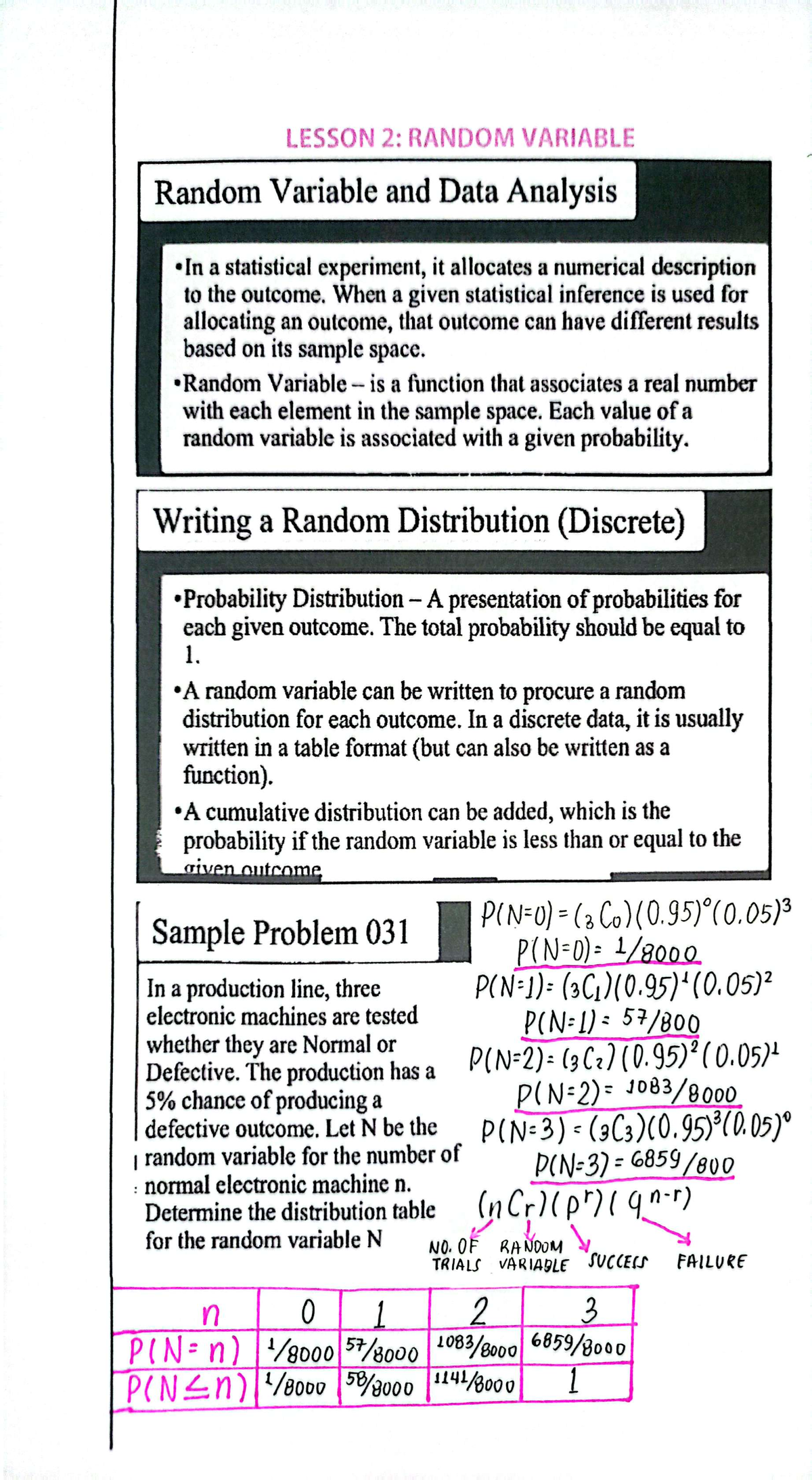 LESSON 2: RANDOM VARIABLE & DATA ANALYSIS (ENG 101) - Studocu