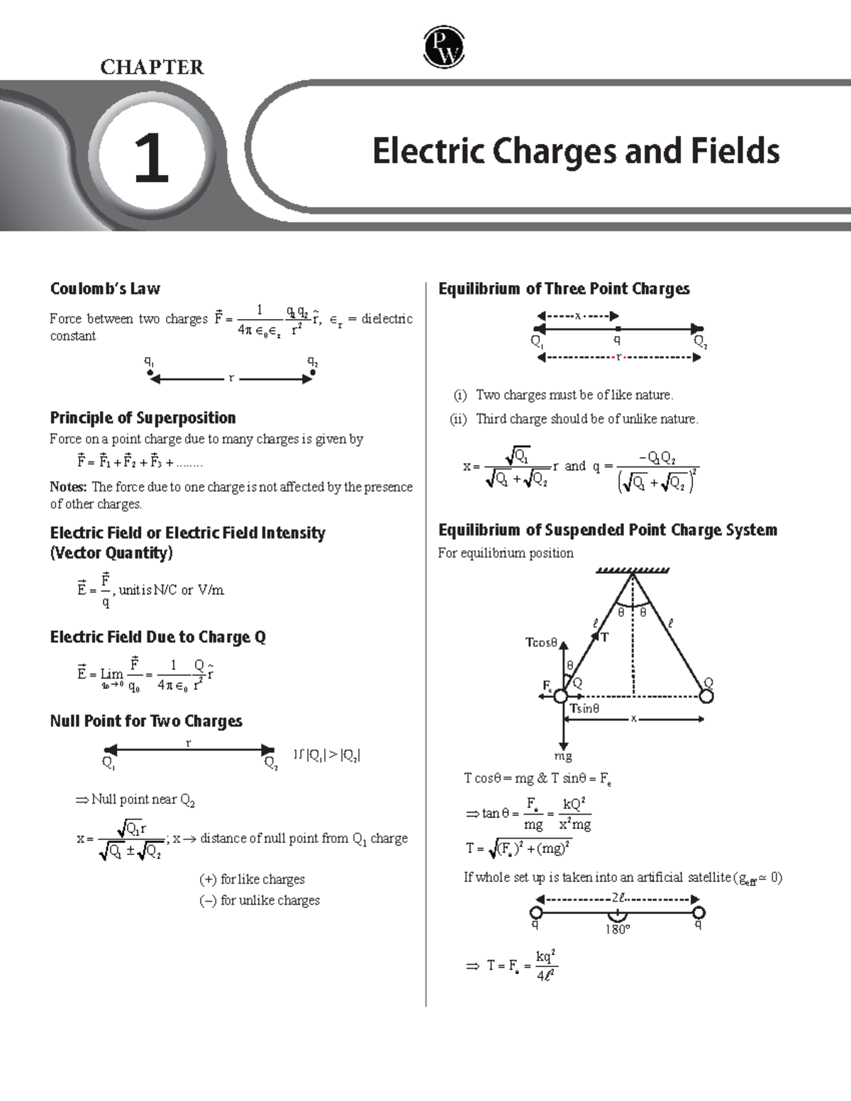 64aebcaa 534b1d00187 ef4b0 ## Electric Charges and Field Short Notes ...