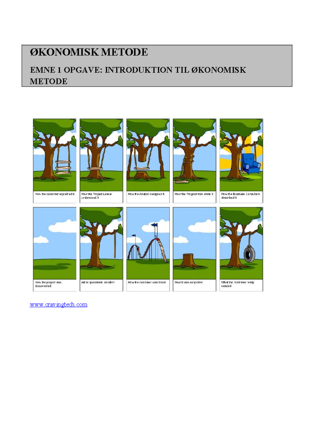 Økonomisk Metode EMNE 1 Opgave - ØKONOMISK METODE EMNE 1 OPGAVE ...