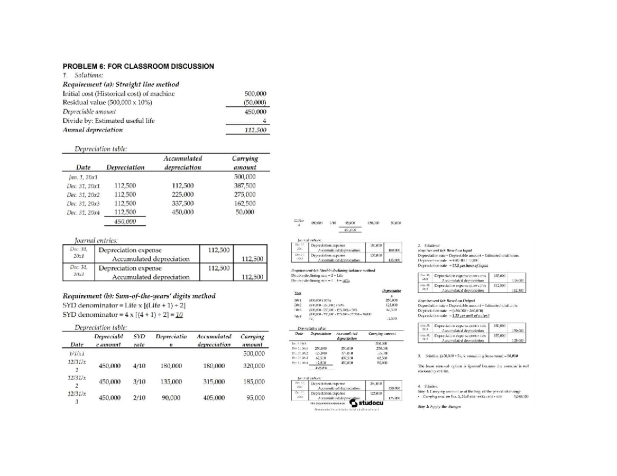 Depreciation Methods Analysis for Accounting Class (ACCT 101) - Studocu
