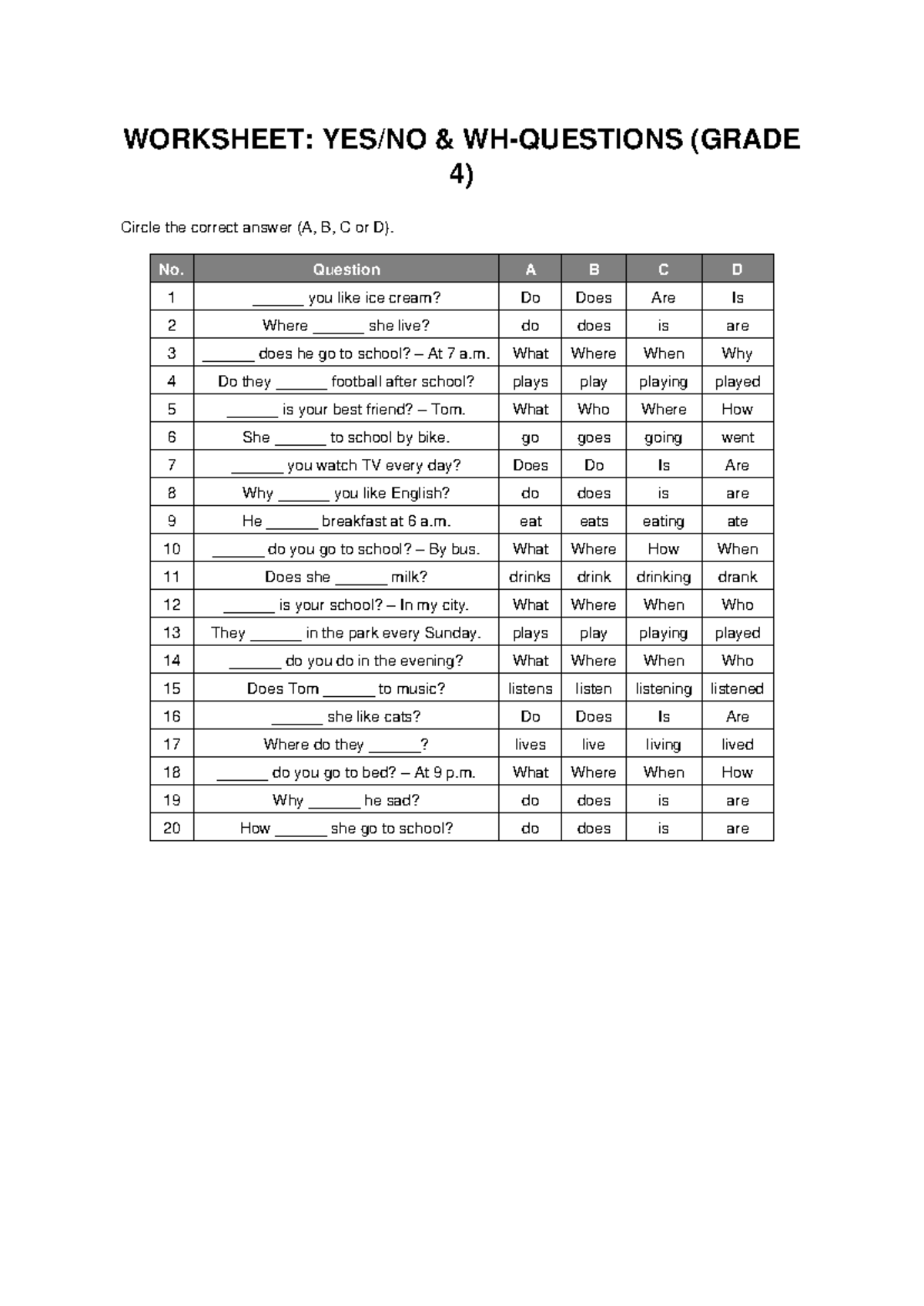 GRADE 4 Yes/No & WH Questions Worksheet Studocu