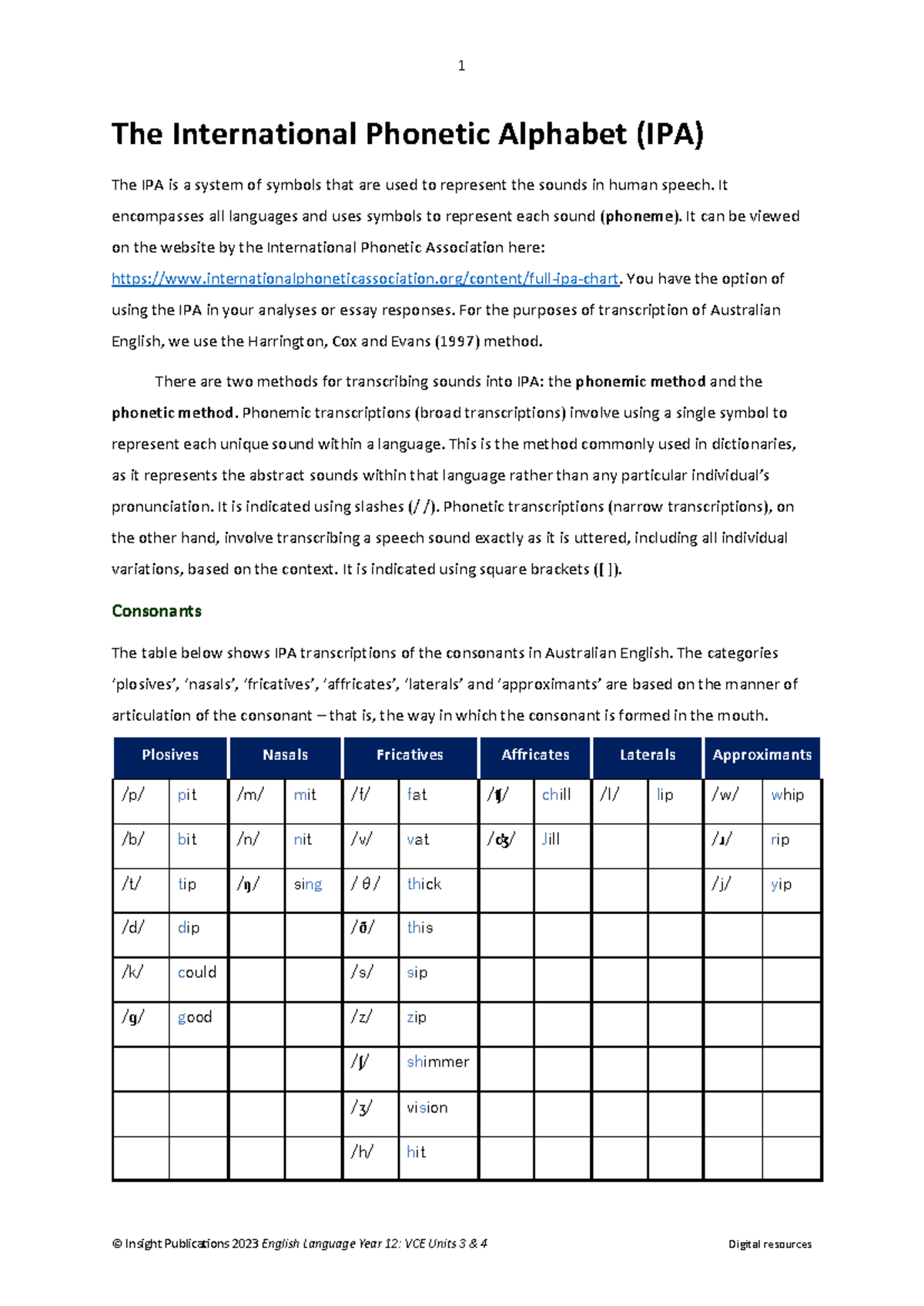 Eng Lang Y12 Ch1 Pg27: Understanding the International Phonetic ...