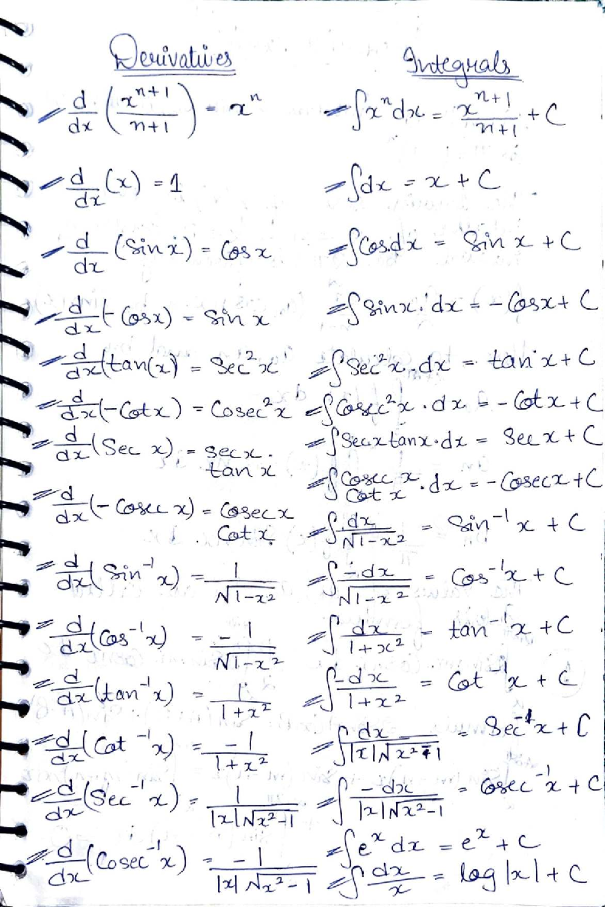 Fourier Series and Laplace Transform Notes for Maths Course - Studocu