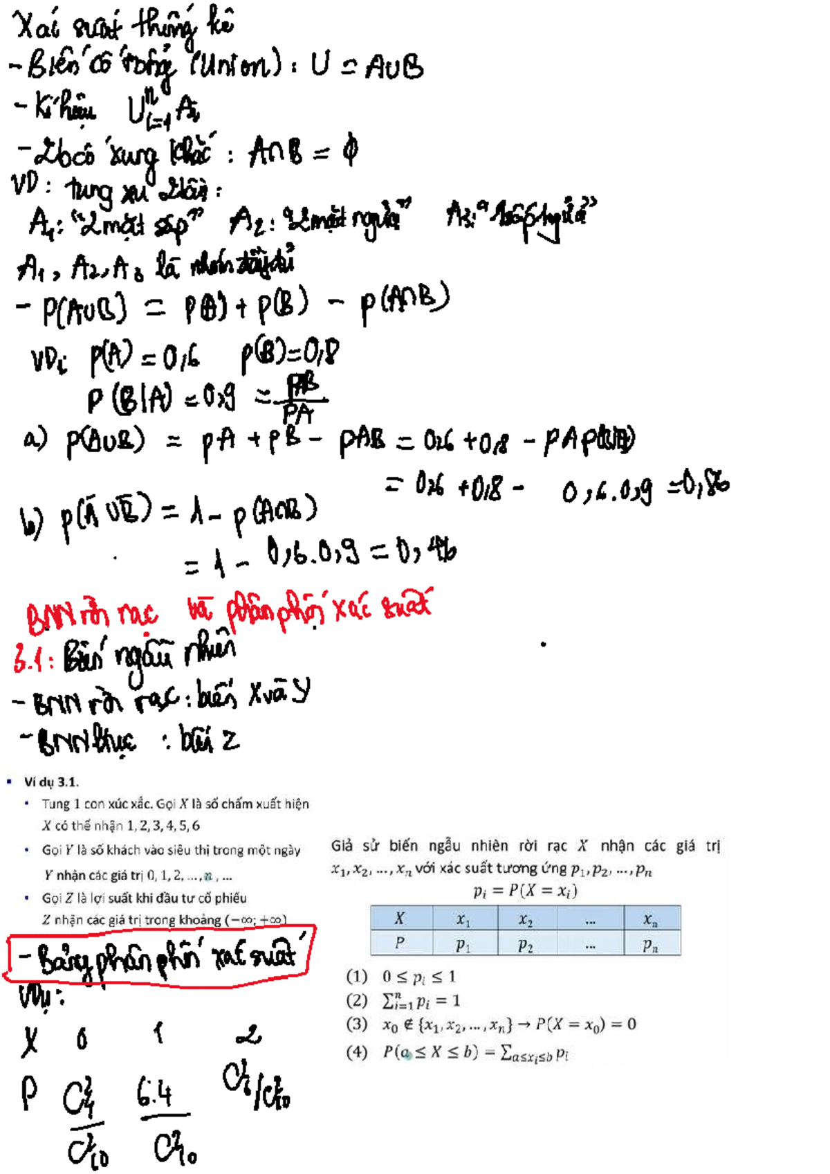 Toán Xác Suất - Ôn Tập Cuối Kỳ Toán Cao Cấp (MATH 101) - Studocu