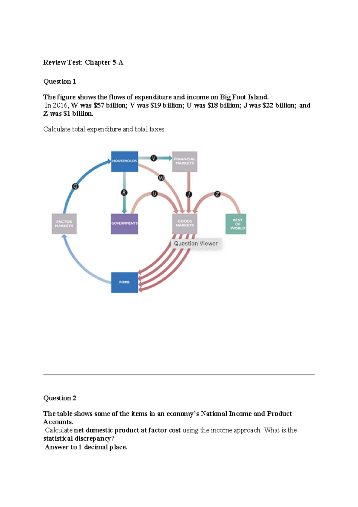 Review Test: Chapter 5 - National Income Calculations and GDP Analysis ...