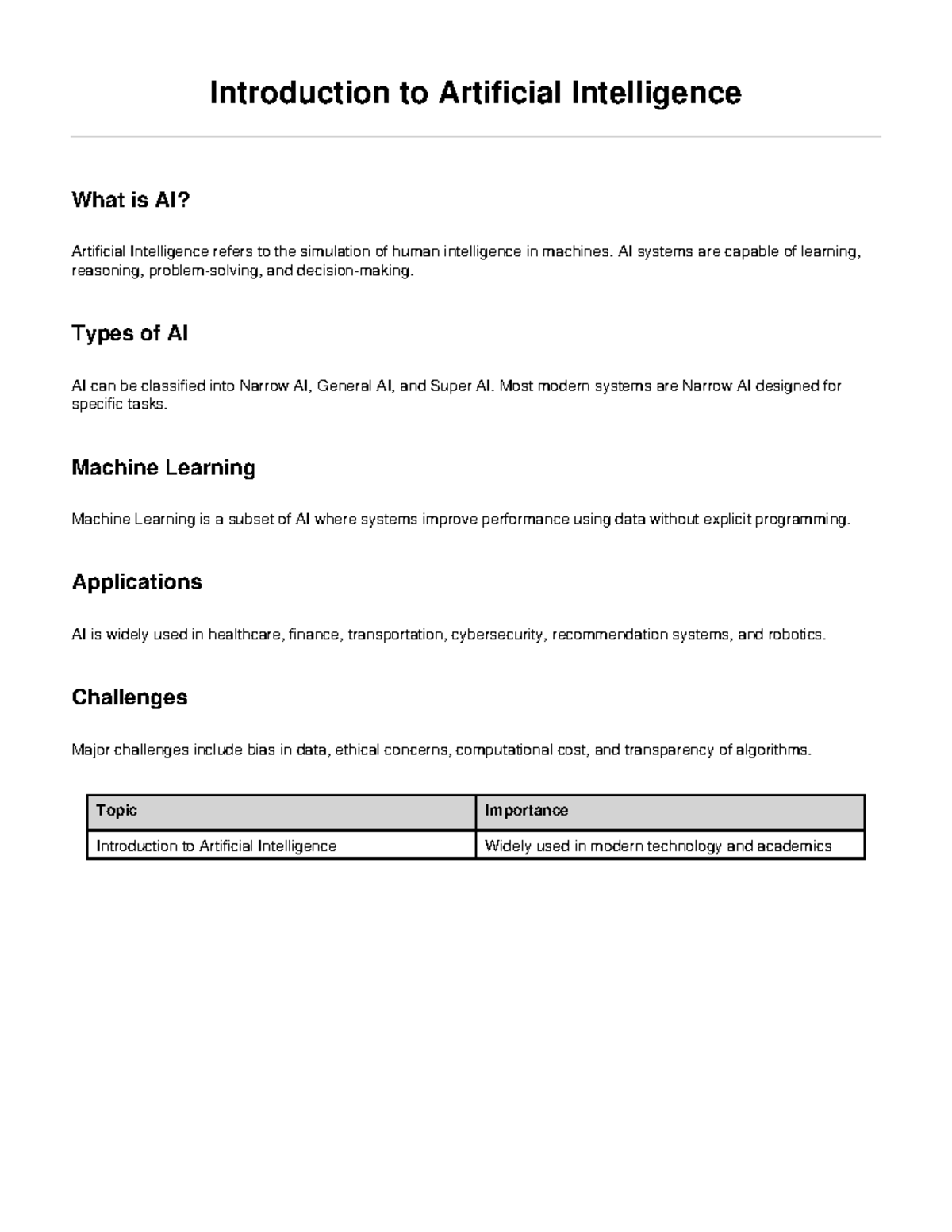 Artificial Intelligence (AI) Overview: Key Concepts and Applications ...