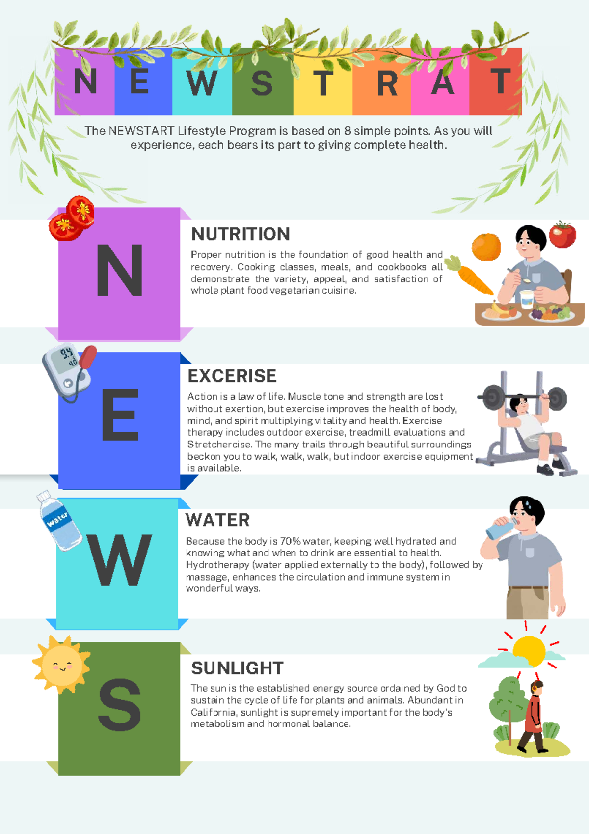 NEWSTART Lifestyle Program: 8 Key Points for Health - Studocu