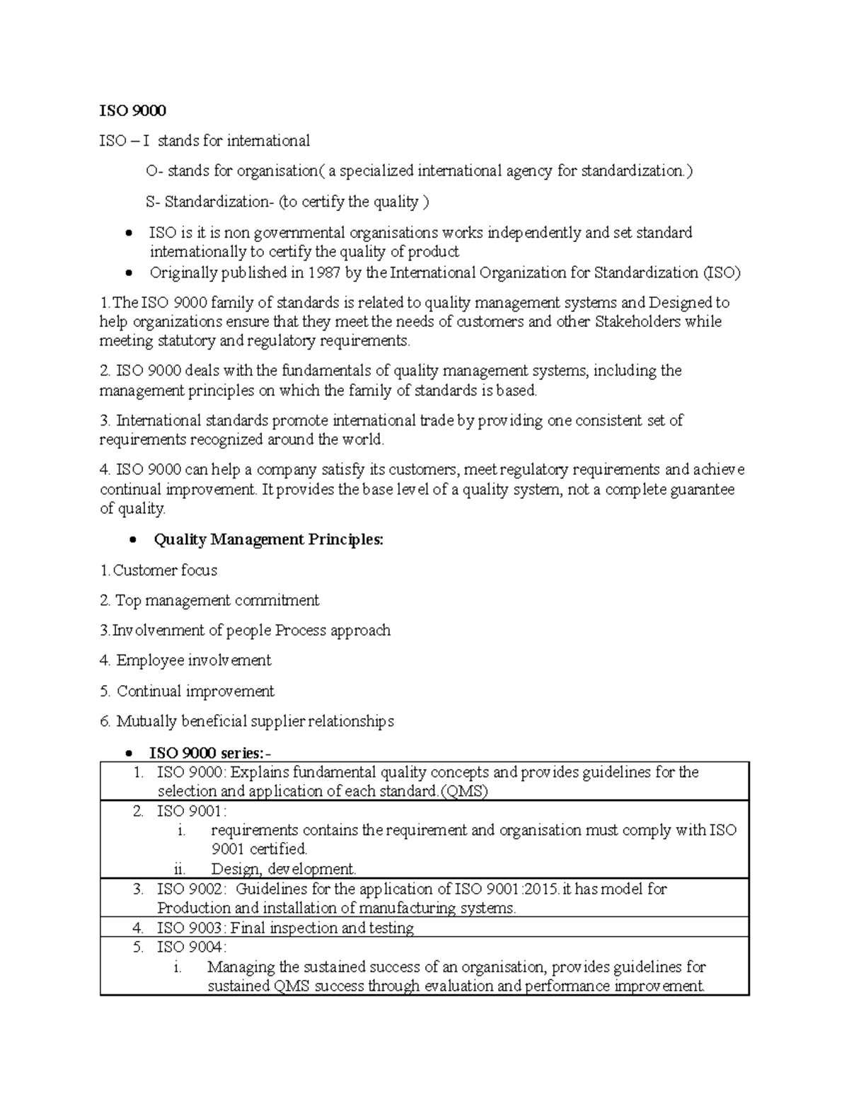 Iso 9000 Stands For