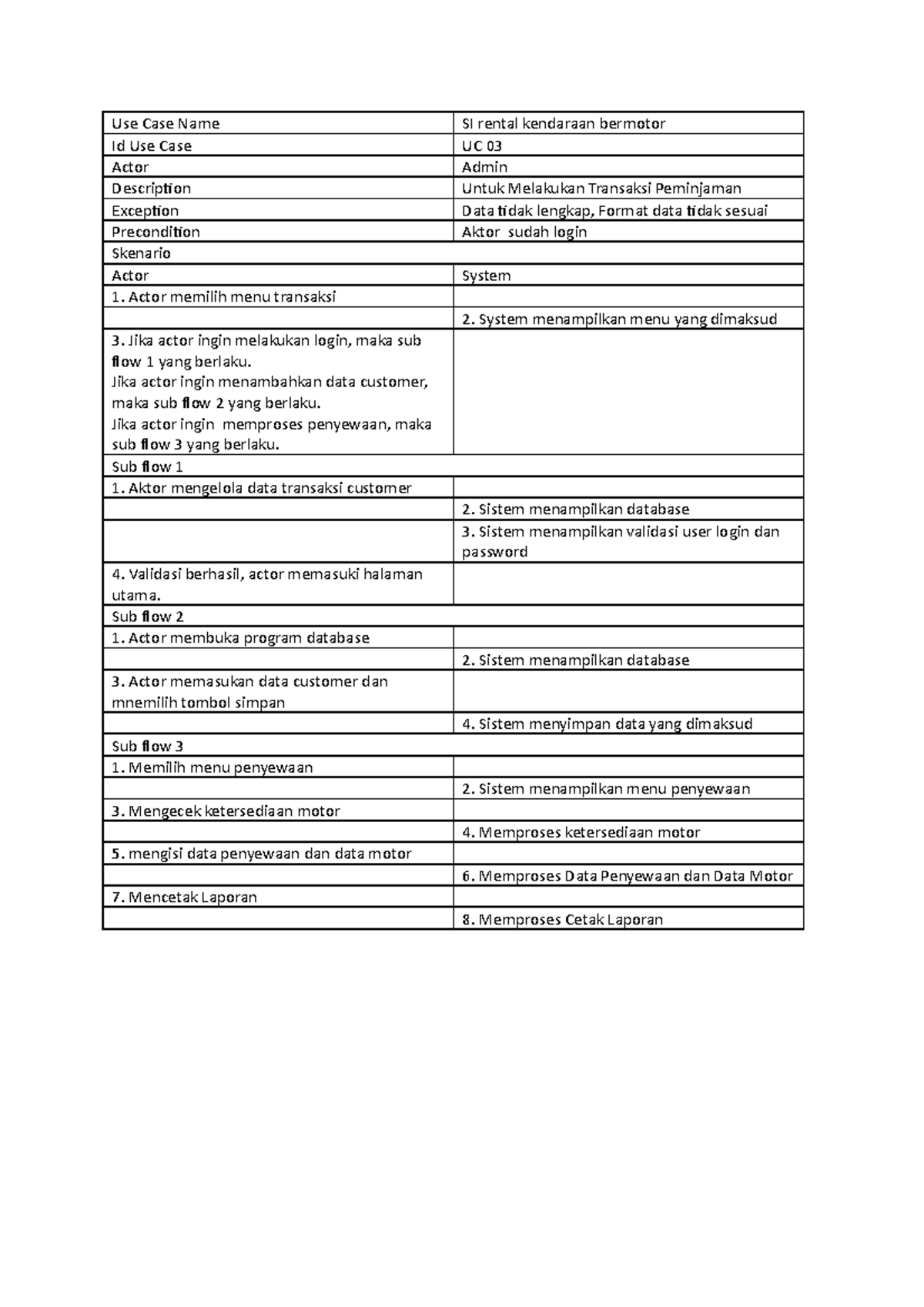 UC 03: Use Case Diagram for SI Rental Kendaraan Bermotor - Studocu